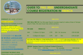 french classes registration