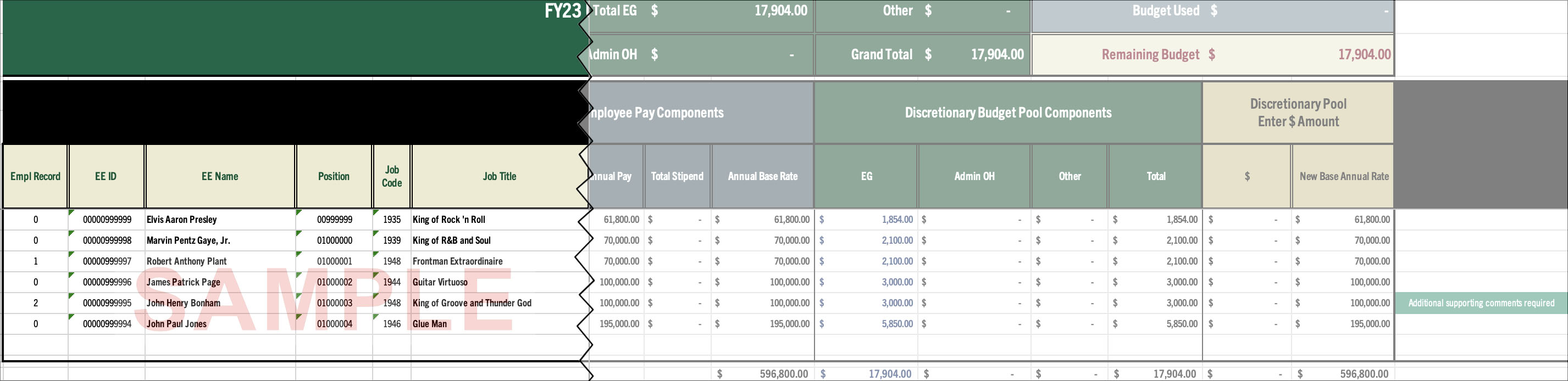 screenshot of sample spreadsheet