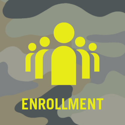Enrollment with yellow icon of a person