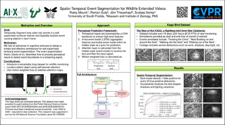 Spatio-Temporal Event Segmentation for Wildlife Extended Videos