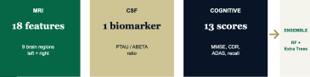 /ai-cybersecurity-computing/images/00-labs/cita/picture7.png