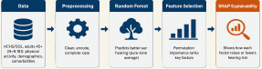 /ai-cybersecurity-computing/images/00-labs/cita/picture7.png