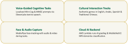 /ai-cybersecurity-computing/images/00-labs/cita/picture7.png