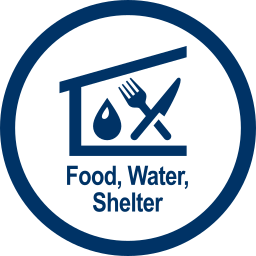 Food, Water, Shelter