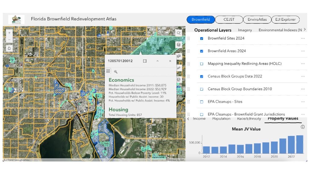 Florida Brownfields Redevelopment Atlas