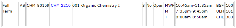 Organic Chemistry course listing