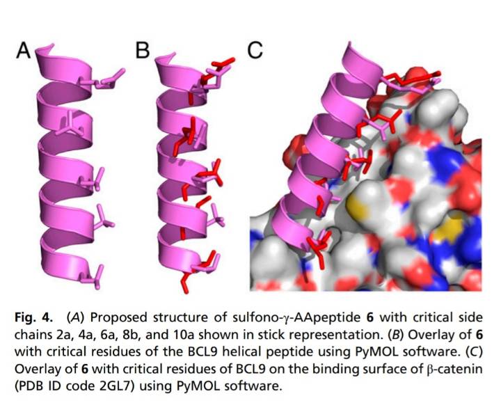 pnas