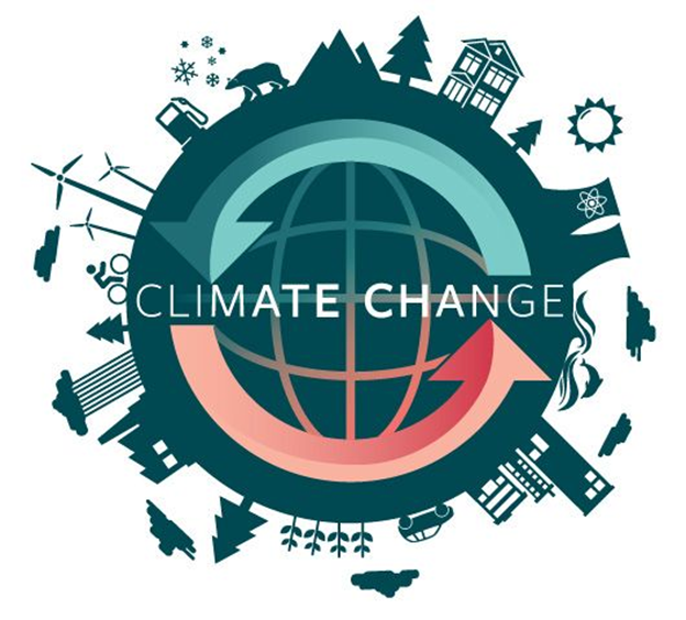 phoyo of globe with figures around it and the word climate change in the middle