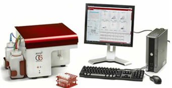 Flow cytometry