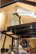 Laser Molecular Epitaxy