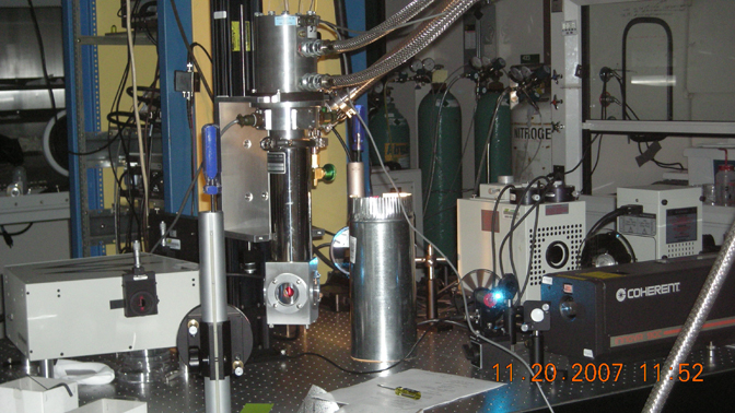 Optical Set Up