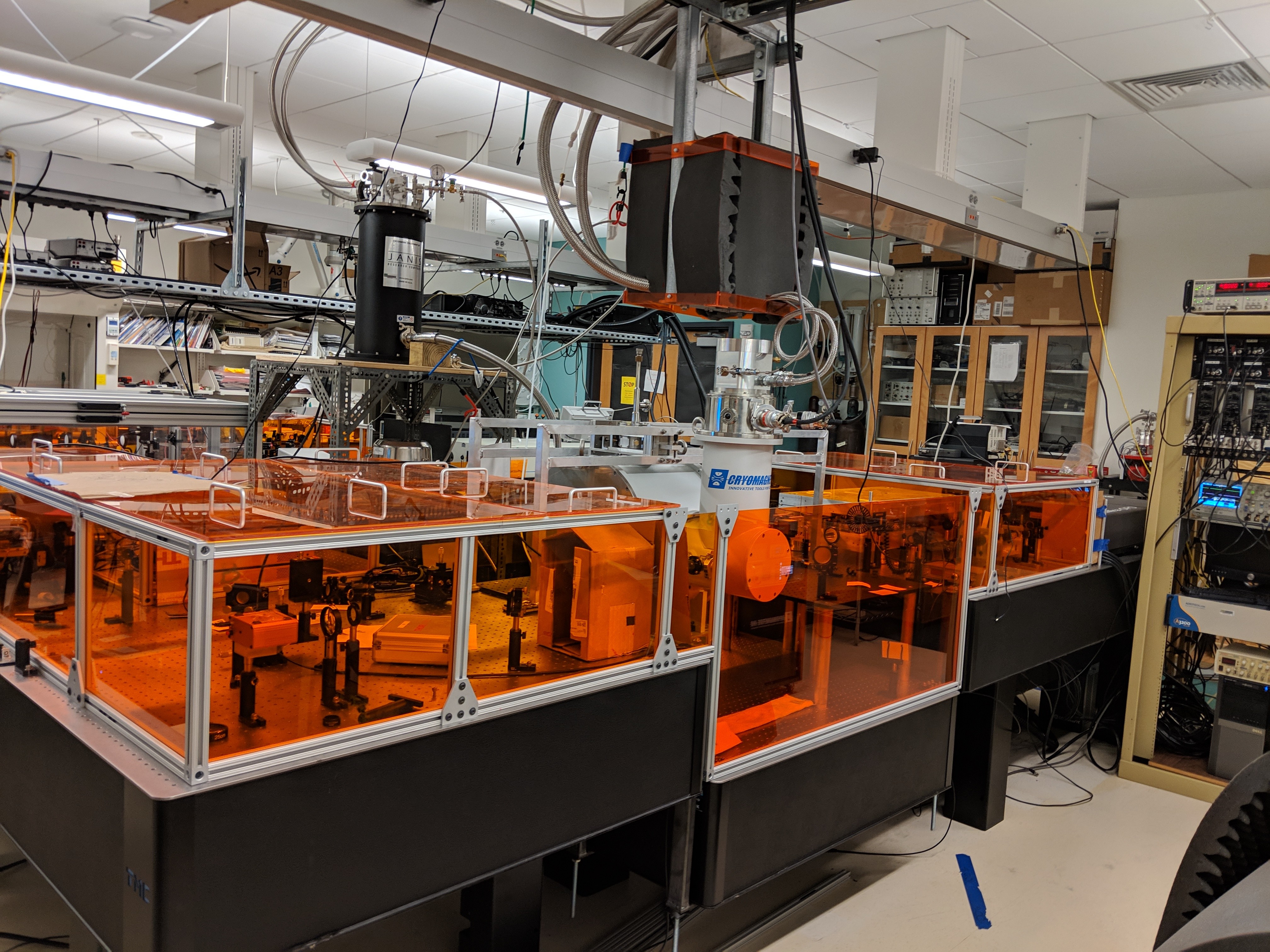 Optical and Laser Spectroscopy