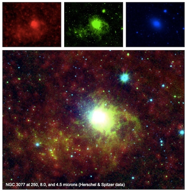 NGC 3077 galaxy