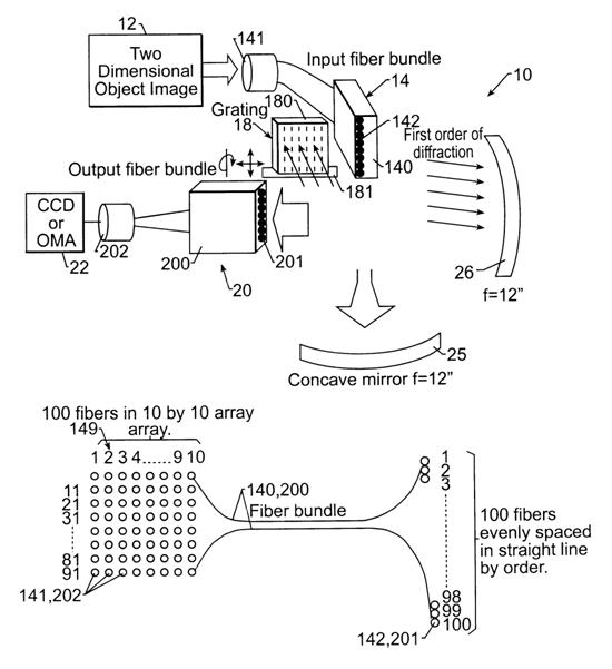 US Patent No. 6,697,557