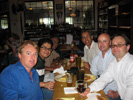 Celebrating Milestones