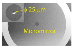 Micromirror template