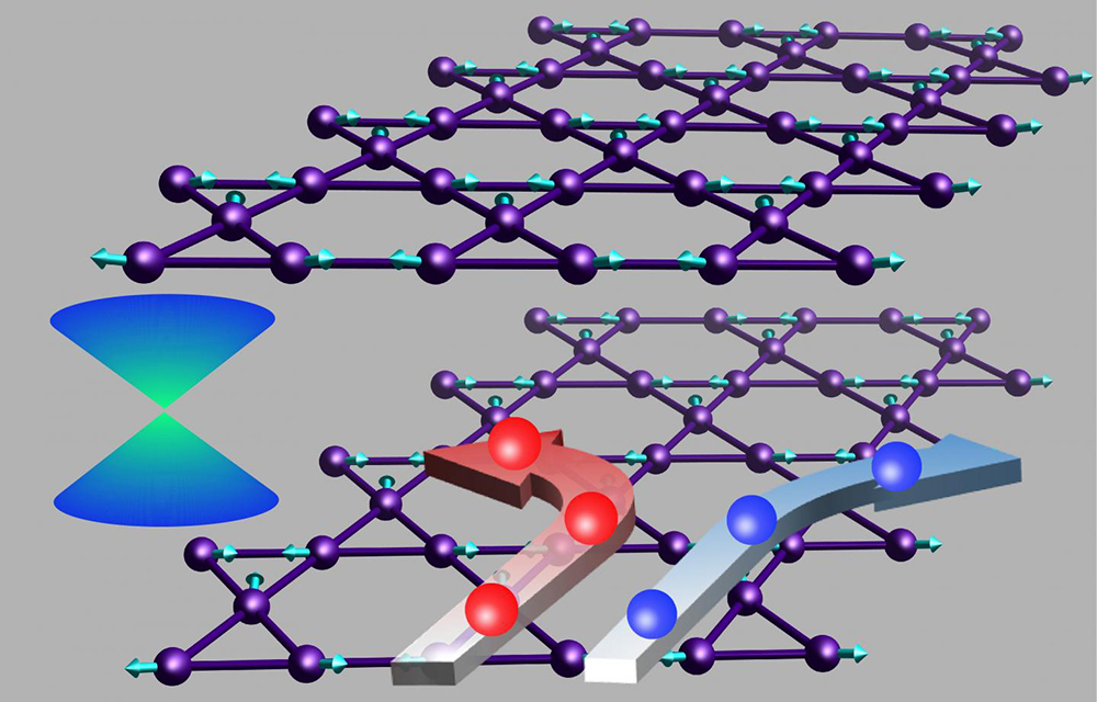 illustration of molecules