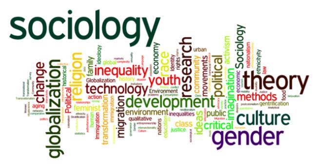 word cloud