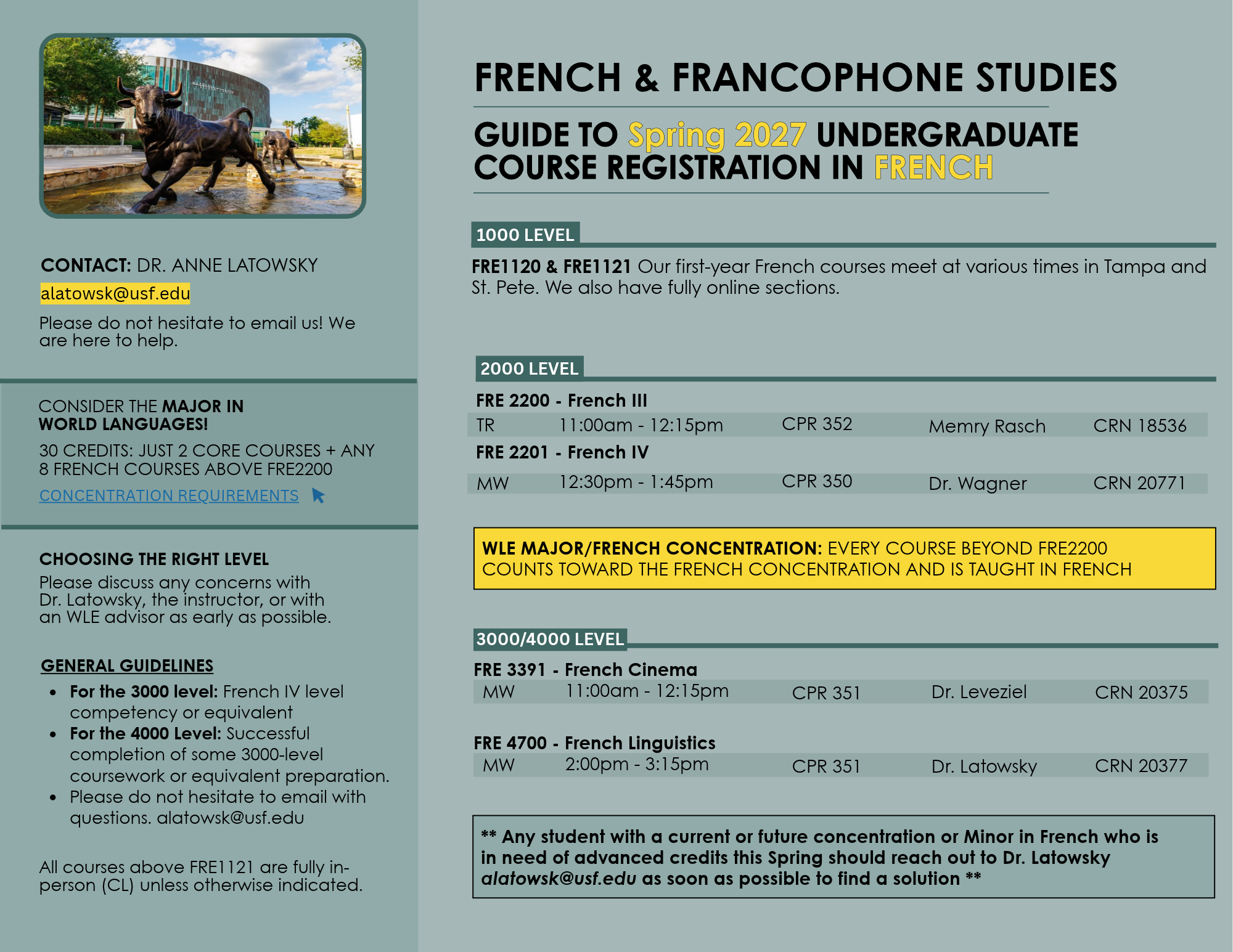 Undergrad French guide