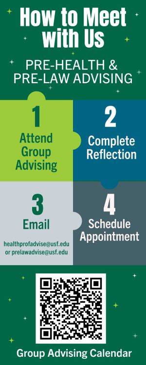 Image depicting how to meet with a pre-professional advisor by attending group advising, completing a reflection, sending an email to healthprofadvise@usf.edu or prelawadvise@usf.edu, and scheduling appointment. Then, a group advising calendar qr code linking to https://bit.ly/USFHealthLawAdviseCalendar. See image transcript linked below..