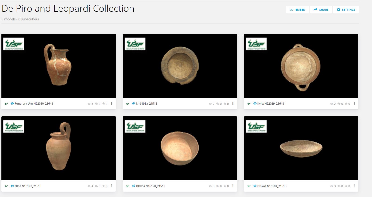 de Piro and Leopardi Collection in Sketchfab