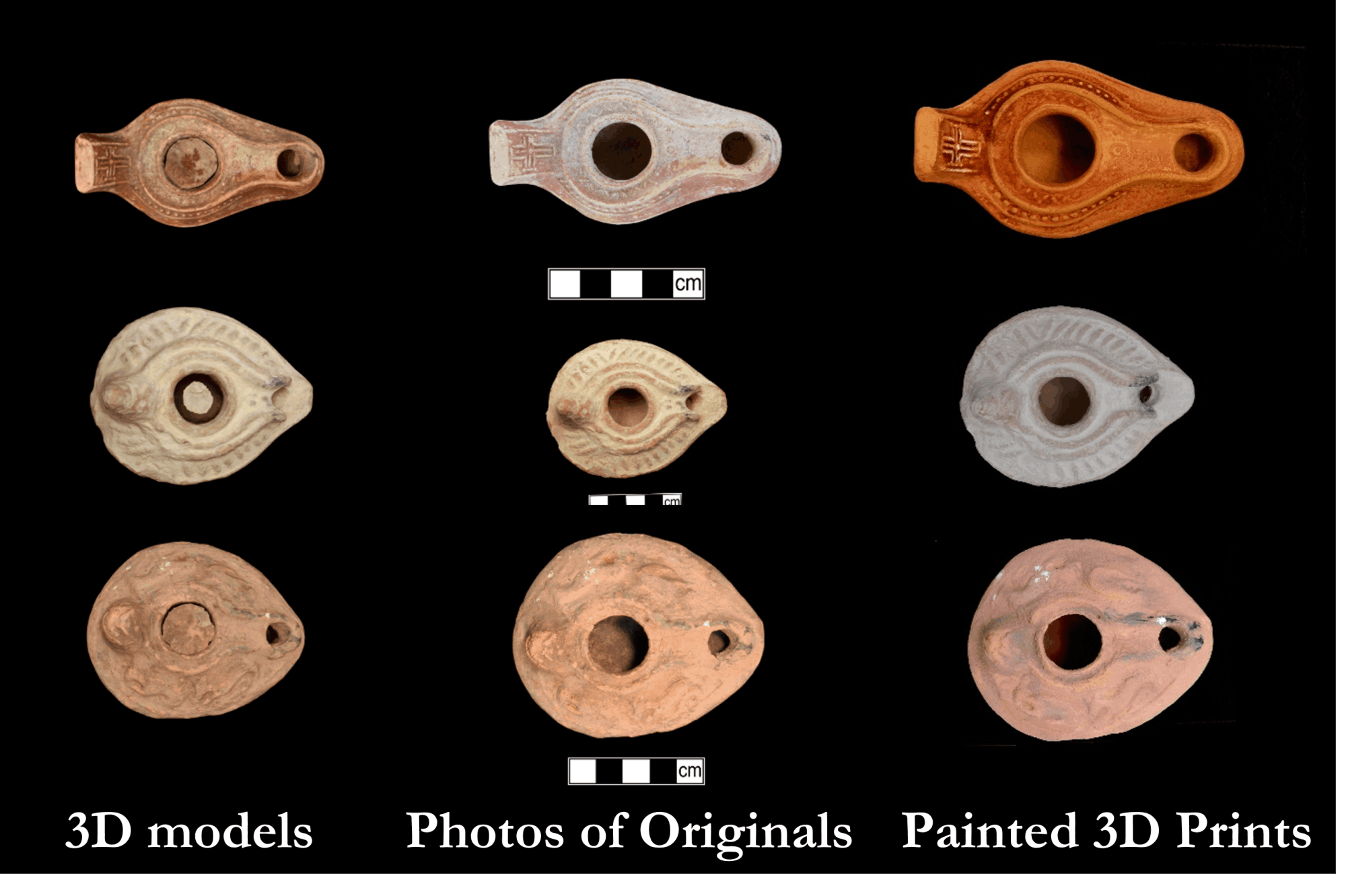 catalog of artifacts