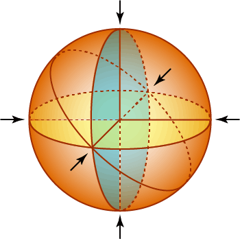 staph model