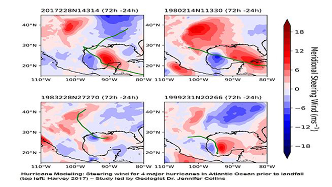 Hurricane Tracking - Jen Collins USF Geosciences