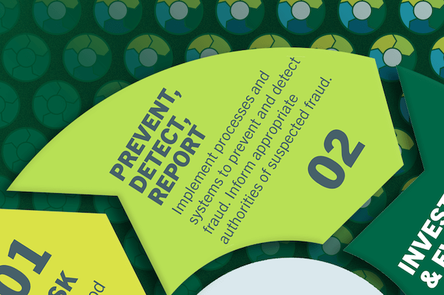 Anti-fraud framework