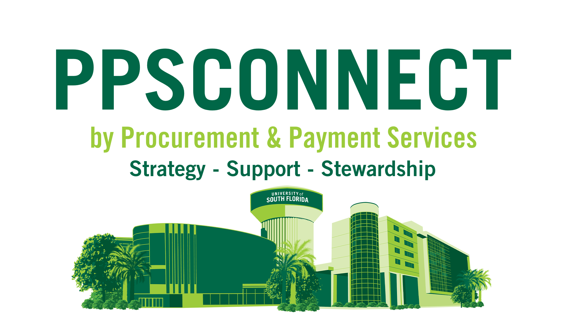 PPSConnect