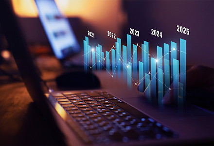 bar graph displaying annual data
