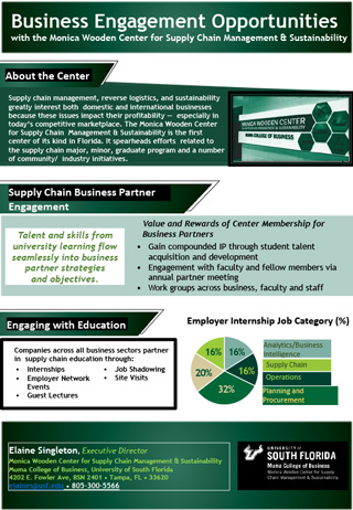 Business Engagement Flyer