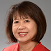 Irene Hurst