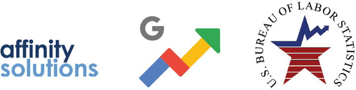 Logos for Affinity Solutions, Google Trends, and U.S. Bureau of Labor Statistics