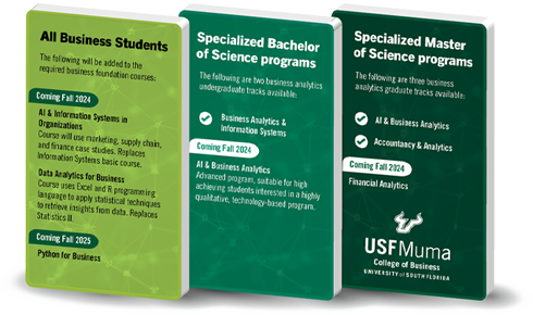 USF Muma AI