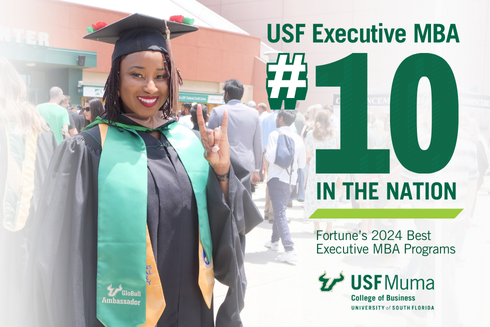 University of South Florida: A Preeminent Research University
