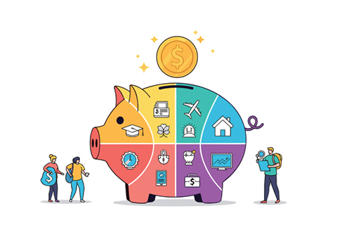 budget categories