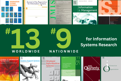 ais rankings image with journal covers