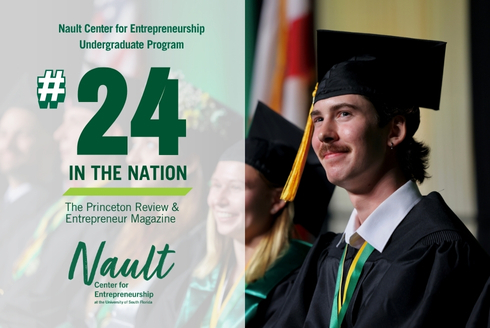 2026 Nault Center Rankings