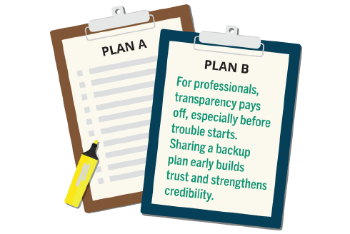 For professionals, transparency pays off, especially before trouble starts. Sharing a backup plan early builds trust and strengthens credibility.