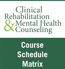 CRMHC Course Matrix