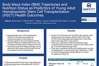 Body Mass Index (BMI) Trajectories and Nutrition Status as Predictors of Yound adult Hematopoietic Stem Cell Transplantation (HSCT) Health Outcomes