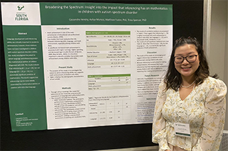 Cassandra Henry and Aaliya Muraisi – Broadening the Spectrum: Insight into the Impact that Inferencing has on Math in Children with Autism Spectrum Disorder