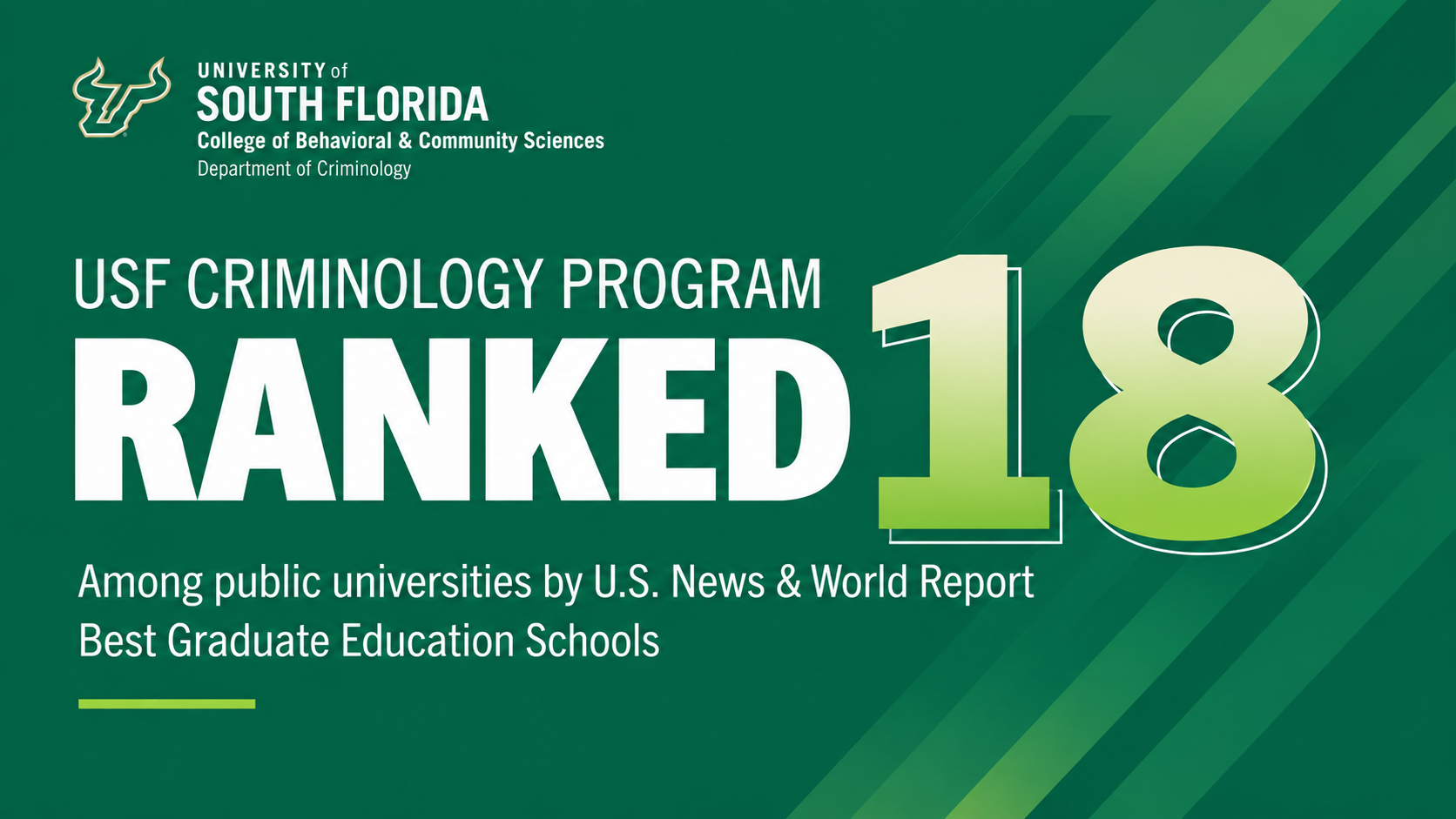 Ranked Number 18