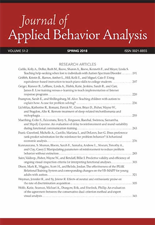 Journal of Applied Behavior Analysis