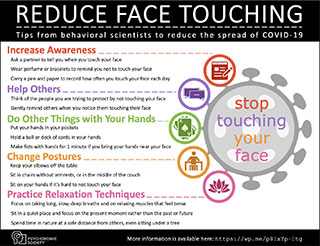 Psychonomic Society Reduce Face Touching