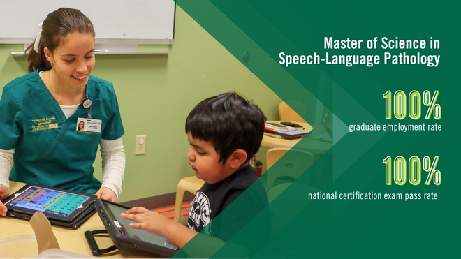 The Master of Science in Speech-Langauge Pathology has a 100% graduate employment rate and national certification exam pass rate.