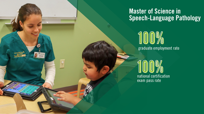 The Master of Science in Speech-Langauge Pathology has a 100% graduate employment rate and national certification exam pass rate.