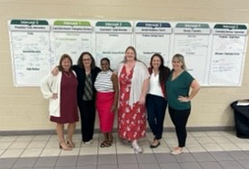 Pasco County SIM