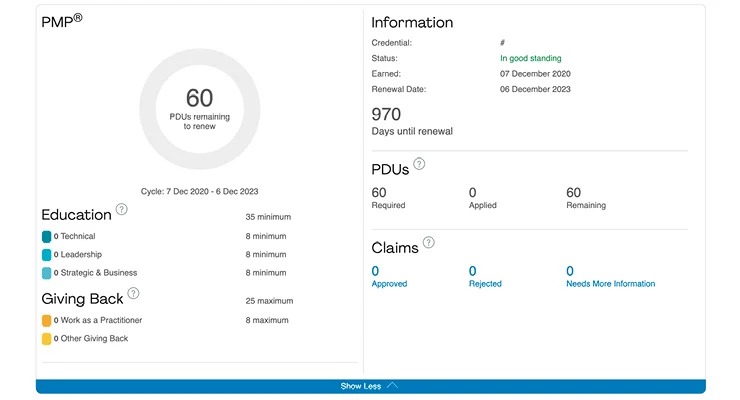 A graphic of dashboard tracking PDUs.